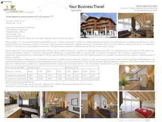 СУНДУК ПОДАРКОВ
СЕЗОН ЗИМА 2013/2014
КАТАЛОГ ПРЕДЛОЖЕНИЙ ДЛЯ КЛИЕНТОВ
КОМПАНИИ «ТВОЙ МИР»
"Wohnungsnr. 11​​", 3-комнатные-апартаменты 98 кв.м на 1. этаже, роскошно и со вкусом меблированы: гостиная / столовая комната с кабельным-ТВ, радио и DVD,
выход на балкон, на южную сторону. 2 спальни с двуспальными кроватями, каждая комната с 2 кроватями (90 см, длиною 200 см), выход на балкон, на северную
сторону. Кухонный угол (4-х конфорочная плита, посудомоечная машина, кофемашина). Ванна / туалет, душ / туалет.
"Wohnungsnr. 32", 5-комнатные-апартаменты 182 кв.м на 3. этаже, роскошно и со вкусом меблированы: гостиная / столовая комната с ТВ, радио и DVD, выход на
балкон, на южную сторону. 1 спальня с двуспальной кроватью с 2 кроватями (180 см, длиною 200 см), ванной / туалетом и ТВ. 3 спальни с двуспальными
кроватями, каждая комната с 2 кроватями (180 см, длиною 200 см), ТВ. Кухонный угол (4-х конфорочная плита, духовка, посудомоечная машина, кофемашина). 2
ванны / туалета.
Роскошное здание с квартирами , 4 этажное, построено в 2009. В центре Zermatt. В здании: лифт, хранилище для лыж. Смена постельного белья еженедельно (за
дополнительную плату). Уборка комнат ежедневно под запрос (за дополнительную плату). Дополнительно предоставляется: ​​Интернет (Wi-Fi, бесплатно). Ресторан,
бар 25 m, пекарня 20 m, кафе 15 m, железнодорожная станция 80 m. Большой теннис 15 m, остановка ски-баса 50 m, каток 20 m.
ШВЕЙЦАРИЯ . КУРОРТ ЦЕРМАТТ.
Апартаменты в одном здании на 2 и 4 спальни *****
Кол-во спален: 2 и 4
Кол-во чел: 4 и 8
Месторасположение: Церматт
Расстояние от шале до
Подъѐмников: 400 м
Магазинов: 15 м
Центра курорта: 5 м
Аэропортов: Милан 200 (3 часа на авто), Женева 250 км (3 часа на авто)
•Дополнительно оплачивается:
• Local tax CHF 2,10 per person per day; Deposit CHF 1000.00 , Финальная уборка CHF 41 на чел
Bed linen, towels and tea towels are available for free.
Стоимость, экв EUR January 2014 February 2014
Период, 7 ночей 04/01 11/01 18/01 25/01 01/02 08/02 15/02 22/02
2 bedroom apartment 3300 3150 3150 3150 3510 3510 3510 3510
4 bedroom apartment 5800 5940 5940 5300 booked 7220 booked booked
Назад в содержание>>> стр.2
 