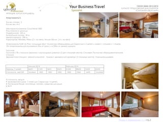 СУНДУК ПОДАРКОВ
СЕЗОН ЗИМА 2013/2014
КАТАЛОГ ПРЕДЛОЖЕНИЙ ДЛЯ КЛИЕНТОВ
КОМПАНИИ «ТВОЙ МИР»
Апартаменты Forêt du Praz, площадью 46м², полностью оборудованы для 4 взрослых и 2 детей и имеют 1 спальню и 1 Альков.
Эти апартаменты расположены в 50м от трасс и в 230м от центра курорта.
Гостиная
Гостиная с ТВ с плоским экраном и раскладным диваном (2 доп спальные места). Столовая. Полностью оборудованная кухня.
Спальня
Двухместная спальня с ванной комнатой . Альков с двухъярусной кроватью (2 спальных места). Отдельная душевая.
.
ФРАНЦИЯ. КУРОРТ КУРШАВЕЛЬ.
Апартаменты 5.
Кол-во спален: 2
Кол-во чел: 4+2
Месторасположение: Courchevel 1850
Расстояние от шале до
Подъѐмников: 250 м
Ближайшие склоны: 50 м
Центра курорта: 230 м
Аэропортов: Женева,190км (2 ч. на авто), Милан 350 км ( 4 ч. на авто)
В стоимость входит:
• проживание в шале 7 ночей для 2 взрослых + 4 детей;
• Постельное белье, полотенца, тапочки, средства для душа
• WI-FI
January 2014 February 2014
Период, 7 ночей 04/01 11/01 18/01 25/01 01/02 08/02 15/02 22/02
Стоимость, экв EUR booked 1850 1850 1850 1850 2360 2690 booked
Назад в содержание>>> стр.2
 