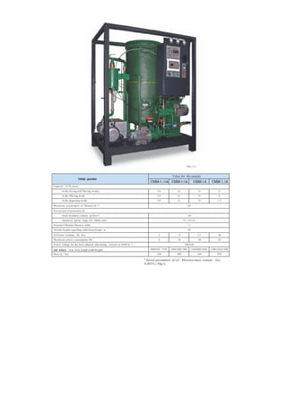 СМ М - 2,2 А


                                                                                              Value for the sample
                         Technical parameters
                                                                             СММ-0,16А СММ-0,6А                      СММ-1А        СММ-2,2А
Capacity , m 3 /h, m ore:
       - in the dry ing and filtering m odes                                       0,16           0,6                    1,0            2,2
       - in the filtering m ode                                                    0,16           0,6                    1,0            2,2
       - in the degassing m ode                                                    0,16           0,6                    1,0           1-1,5
Maxim um tem perature of filtrated oil, °С                                                                   60
P aram eters of processed oil:
       - m ass m oisture content, g/t, less *                                                                10,0
       - industrial purity range (ISO 4406), after                                                      9 (-/15/12)
Nom inal filtration fineness, m km                                                                           3...5
Oil inlet height regarding outlet branch pipe, m                                                             20
Oil heater wattage, kWt, less                                                       5             15                     25,5           36
Maxim um power consumption, kWt                                                     6             18                     30             42
P ower voltage for the three-phased alternating current of 50/60 Hz, V                                   380/220

Overall dimensions, m m , less( length/width/height)                         980/650/ 1550   1400/700/1700        1360/800/1800   1500/1050/1700
Mass, kg, less                                                                    230             400                    540           850

                                                                         * Initial parameters of oil:: Moisture mass content – less            –
                                                                         0,005% (50g/t)
 