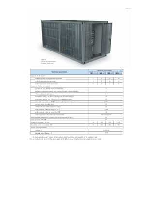 СММ-6R
                       Unit for oil regeneration
                       Container framework




                                                                                                                                      Value for the sample
                                             Technical parameters
                                                                                                                          СММ-2,2R        СММ-4R                СММ-6R   СММ-12R
                   3
   Capacity , m /h, more*
           - in the degassing, dry ing and filtering modes                                                                     2,2                4                6       10
           - in the heating and filtering m odes                                                                               4                  6               10       14
           - in the regeneration m ode (8-12 runs)                                                                             0,5            0,8                 1,2      2,0
   P aram eters for the processed oil:
           - gas bulk %, less, (having 10,5% as initial bulk)                                                                                             0,1
           - m oisture m ass content (ppm), less, ( having 200 ppm as initial hum idity)                                                                  5
           - filtration fineness, mkm , less                                                                                                            0,5...1
           - breakdown voltage, kV, m ore,( having 30 kV as initial voltage)                                                                             70
           - acid value, mgКО N /g, less, ( h a v i n g 0,2 as initial acid value)                                                                       0,03
           - dielectric loss tangent for 90°С,less, ( having 0,01 as initial tangent value)                                                            0,005
           - surface stress, Dy ne/сm, more                                                                                                              40
           - soluble and non-soluble sedim ent, %, less                                                                                                  0,03
           - bulk resistivity , Оhm /m, more, for 20°С                                                                                                 17000
           - bulk resistivity , Ohm /m, more, f o r 90°С                                                                                                500
           - color respective of the initial one: brown/turbid                                                                                Yello w /transparent
   Highest possible tem perature of outlet oil in the heating mode,°С, less                                                                              85
   Outlet pressure, m P a,mr
                           oe                                                                                                                            0,15
   W attage of oil heater, kWt, less                                                                                           50            100                  210      210
   Maxim um power consumption, kW t                                                                                            65            125                  245      245
   Electric circuit parameters:
           - voltage, В                                                                                                                               3x400/240
           -alternating current frequency, Hz                                                                                                           50/60


       To obtain aforementioned values oil can undergo several purifying runs respective of the muddiness rate
*Units are produced in all variants of kitting, of any capacity and for different   amount of ingoing sorbent depending on the customer’s needs
 