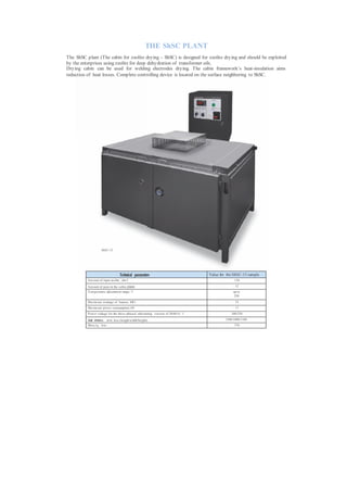 THE ShSC PLANT
The ShSC plant (The cabin for zeolite drying – ShSC) is designed for zeolite drying and should be exploited
by the enterprises using zeolite for deep dehydration of transformer oils.
Drying cabin can be used for welding electrodes drying. The cabin framework’s heat-insulation aims
reduction of heat losses. Complete controlling device is located on the surface neighboring to ShSC.




                     ShSC-15




                                     Technical parameters                          Value for the ShSC-15 sample
          Am ount of input zeolite , dm 3                                                        130

          Am ount of pans in the cabin, pieces                                                    12
          Tem perature adj ustment range, °С                                                     up to
                                                                                                 250
          Maxim um wattage of heaters, kW t                                                       15
          Maxim um power consumption, kWt                                                         17
          P ower voltage for the three-phased alternating current of 50/60 Hz, V                380/220

          Overall dimensions, m m , less (length/width/height)                              1500/1000/1100
          Mass, kg, less                                                                         370
 