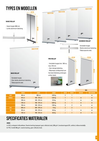 80 cm
200cm
220 cm
220 cm
85 cm 120 cm
210cm
210cm
85x210 cm
100x210 cm
120x210 cm 150x210 cm
85 cm 120 cm
200x270 cm
Doek
Breedte hoogte gewicht Voeten masten Doek mat doek glanzend
basic 80 cm 200 cm 3,53 kg 2 1 ●
business 85 cm 160 - 210 cm 4,45 kg 1 1 ● ●
100 cm 160 - 210 cm 5,5 kg 1 1 ● ●
120 cm 160 - 210 cm 6,65 kg 2 1 ● ●
150 cm 160 - 210 cm 7,65 kg 2 2 ● ●
MAXI 200 cm 200 - 270 cm 13 kg 2 2 ●
pro 85 cm 160 - 210 cm 6,6 kg / 1 ● ●
120 cm 160 - 210 cm 8,6 kg / 1 ● ●
TYPES EN MODELLEN
BASIC ROLLUP
- Vaste hoogte (200 cm).
- Lichte aluminium bekisting.
PRO ROLLUP
- Variabele hoogte (min. 100 cm,
max. 210 cm).
- Zeer stevige bekisting.
- Maximale zichtbaarheid van
het doek (bekisting verborgen
achter doek).
BUSINESS ROLLUP
- Variabele hoogte.
- Sterke aluminium bekisting.
- Telescopische stok.
Specificaties materialen
MAXI ROLLUP
- Variabele hoogte.
- Zeer sterke aluminium bekisting.
- Telescopische stok.
DOEK:
A. ECO, ecologisch afbreekbaar. Zwarte backing (opaque): geen reflectie (mat), 280 g/m2
, brandvertragend B1, antikrul, milieuvriendelijk.
B. PVC, frontlit 400 g/m2
, zwarte backing, geen reflectie (mat).
1bus
2bus
3bus
4bus
1MAX 1pro 2pro
1bas
41
 