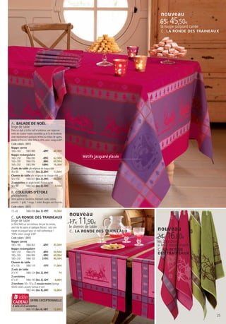 nouveau
                                                                                                65€ 45,50€
                                                                                                 la nappe jacquard carrée
                                                                                                 C. LA RONDE DES TRAINEAUX




A. BALADE DE NOËL
linge de table
Dans un style à la fois naïf et précieux, une nappe en
métis de couleur mastic constellée ça et là de broderies
vives représentant quelques rennes au milieu de sapins,
étoiles et flocons. Métis 55% lin 45% coton. Lavage à 60°.
Code coloris : (001)
Nappe carrée
160 x 160        1865 989             69€       48,30€
Nappe rectangulaire
160 x 250        1866 000             89€       62,30€                Motifs jacquard placés
160 x 300        1866 016             99€       69,30€
160 x 350        1865 994           109€        76,30€
2 sets de table plis religieuse de chaque côté
35 x 50          1866 037 (les 2) 25€           17,50€
Chemin de table plis religieuse de chaque côté
50 x 150         1866 021 (les 2) 29€           20,30€
2 serviettes un angle brodé, finition ourlet
50 x 50          1866 042 (les 2) 13€            9,10€

B. COULEURS D’ÉTOILE
photophores
Verre patiné à l'ancienne, finement ciselé, coloris
assortis : 1 gold, 1 rouge, 1 violet. Bougies non fournies.
Code coloris : (001)
7,5 x 8         1866 058 (les 3) 15€            10,50€

C. LA RONDE DES TRAINEAUX
                                                              nouveau
linge de table
Le Père Noël sur son traîneau tiré par les rennes,            17€ 11,90€
                                                              le chemin de table
une frise de sapins et quelques flocons : voici une
nappe en jacquard pour un noël authentique !                  C. LA RONDE DES TRAINEAUX        nouveau
                                                                                               24€ 16,80€
100% coton. Lavage à 60°.
Code coloris : (001)
Nappe carrée                                                                                   les 2 torchons
180 x 180       1866 063             65€        45,50€                                         + les 2 essuie-mains
Nappe rectangulaire                                                                            C. LA RONDE
180 x 250       1866 079             85€        59,50€
180 x 300       1866 084             99€        69,30€
                                                                                               DES TRAINEAUX
180 x 350       1866 103           115€         80,50€
Chemin de table
47 x 150        1866 119             17€        11,90€
2 sets de table
35 x 47         1866 124 (les 2) 10€                 7€
2 serviettes
47 x 47         1866 150 (les 2) 12€              8,40€
2 torchons 50 x 70 + 2 essuie-mains éponge
50x50 coloris assortis fuchsia et vert
                1865 443 (les 4) 24€            16,80€

          idée       OFFRE EXCEPTIONNELLE
 CADEAU
 2 sets et 2 serviettes
             1866 145 (les 4) 18€               12,60€

                                                                                                                            25
 
