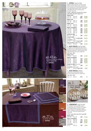 A. OPÉRA linge de table
                                          Nappes en taffetas froissé pour un rendu chic et un
                                          entretien très facile. Nappes carrées, rectangulaires,
                                          chemin de table et sets : finition large biais non froissé,
                                          coins onglet. Nappes rondes et ovales : finition biais.
                                          100% polyester, fils teints. Ne nécessite aucun
                                          repassage. Lavage à 40°.
                                          6 coloris : violine (597), chocolat (313), or (812)
                                          ambre (665), rubis (707), argent (773)
                                          Nappe ronde
                                          Diam 180         1862 654              62€ 43,40€
                                          Diam 240         1862 675             109€ 76,30€
                                          Nappe ovale
                                          180 x 240        1862 757              79€ 55,30€
                                          180 x 280        1862 762              95€ 66,50€
                                          Nappe carrée
                                          150 x 150        1862 633              47€ 32,90€
                                          180 x 180        1862 649              69€ 48,30€
                                          Nappe rectangulaire
                                          150 x 200        1862 680              59€ 41,30€
                                          150 x 250        1862 696              69€ 48,30€
                                          150 x 300        1862 715              79€ 55,30€
                                          150 x 350        1862 720              89€ 62,30€
                                          Chemin de table
                                          60 x 170         1862 778              39€ 27,30€
                                          2 sets de table
                                          35 x 48          1862 783 (les 2) 26€ 18,20€
                                          2 serviettes ourlées
                                          45 x 45          1862 799 (les 2) 13€              9,10€
                                          Tissu au mètre en taffetas froissé
                                          En 240 cm 1862 802                     45€ 31,50€

                                          B. NUIT PERLÉE linge de table
                                          Une nappe en viscose argentée aux reflets lumineux
                                          qui célébre le chic et la féerie des fêtes de fin d’année.
                                          Damassée encadrement uni, finition large ourlet coins
                                          onglet, 65% modal 35% viscose. Lavage à 40°.
                                          Code coloris : (001)
                                          Nappe carrée
                                          160 x 160        1862 567               59€ 41,30€
          62€ 43,40€                      Nappe rectangulaire
                                          160 x 200        1862 572               75€ 52,50€
          la nappe ronde en taffetas      160 x 250        1862 593               85€ 59,50€
          froissé diam 180                160 x 300        1862 607               95€ 66,50€
          A. OPÉRA                        160 x 350        1862 588             105€ 73,50€
                                          Chemin de table, finition ourlet
                                          50 x 150         1862 612               20€           14€
                                          2 serviettes, finition ourlet
                                          50 x 50          1862 628 (les 2) 14€               9,80€

                                          C. NUIT PERLÉE soliflore
                                          Comme sorti d’un conte de fée, un soliflore
                                          en forme de petite citrouille. Verre argenté vieilli
                                          Code coloris : (001)
                                          Diam. 11cm       1862 551             10 €             7€




                                            10€ 7€
                                VIOLINE     le soliflore verre argenté vieilli
                                             C. NUIT PERLÉE


                               CHOCOLAT




                                  OR


                                          D. CÉRÉMONY linge de table
                                          Pour les petites comme les grandes occasions,
                                          une nappe damassée à la fois sobre et très raffinée,
                                 AMBRE    dont les différents effets de tissage en jacquard
                                          évoquent l’élégance de la Belle Époque. Motif placé.
                                          Finition ourlet. 100% coton finissage mercerisé.
                                          Lavage à 60°.
                                          3 coloris : blanc (010), ivoire (761), taupe (386)

     39€ 27,30€
                                          Nappe carrée
                                 RUBIS
                                          180 x 180         1862 485             59€ 41,30€
     le chemin de table                   Nappe rectangulaire
                                          180 x 250         1862 490             79€ 55,30€
     A. OPÉRA                             180 x 300         1862 504             95€ 66,50€
                                          180 x 350         1862 525           105€ 73,50€
                                ARGENT    2 serviettes
                                          47 x 47           1862 530             12€        8,40€
26
 