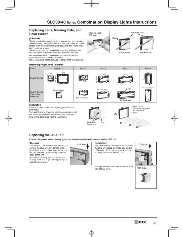 Catalogue Đèn SLC Idec