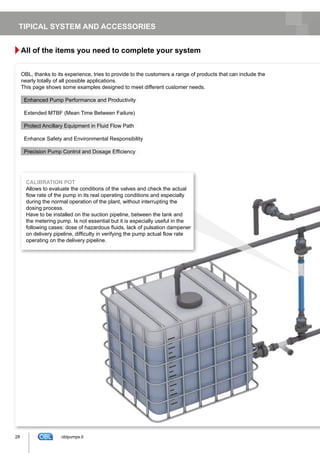 All of the items you need to complete your system
TIPICAL SYSTEM AND ACCESSORIES
28 oblpumps.it
OBL, thanks to its experience, tries to provide to the customers a range of products that can include the
nearly totally of all possible applications.
This page shows some examples designed to meet different customer needs.
Enhanced Pump Performance and Productivity
Extended MTBF (Mean Time Between Failure)
Protect Ancillary Equipment in Fluid Flow Path
Enhance Safety and Environmental Responsibility
Precision Pump Control and Dosage Efficiency
CALIBRATION POT
Allows to evaluate the conditions of the valves and check the actual
flow rate of the pump in its real operating conditions and especially
during the normal operation of the plant, without interrupting the
dosing process.
Have to be installed on the suction pipeline, between the tank and
the metering pump. Is not essential but it is especially useful in the
following cases: dose of hazardous fluids, lack of pulsation dampener
on delivery pipeline, difficulty in verifying the pump actual flow rate
operating on the delivery pipeline.
 