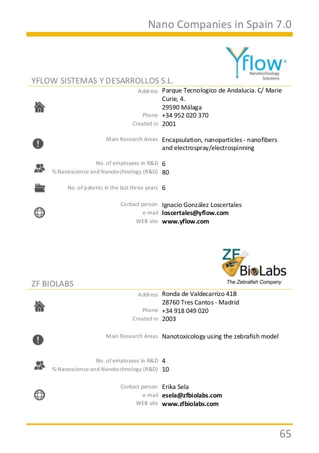 Catalogue Of Nano Companies In Spain 2017