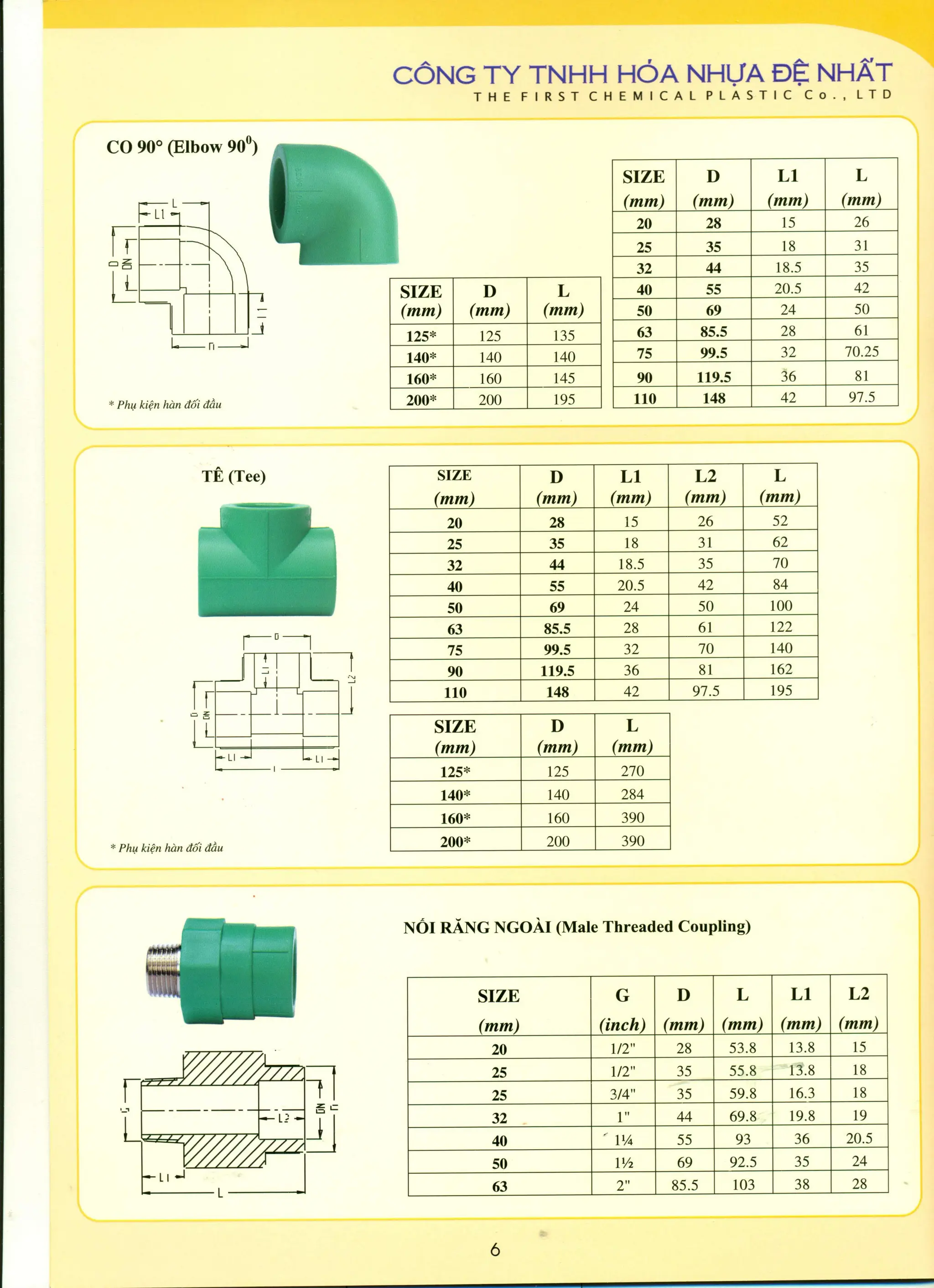 Catalogue ONG NUOC PPR DE NHAT .pdf