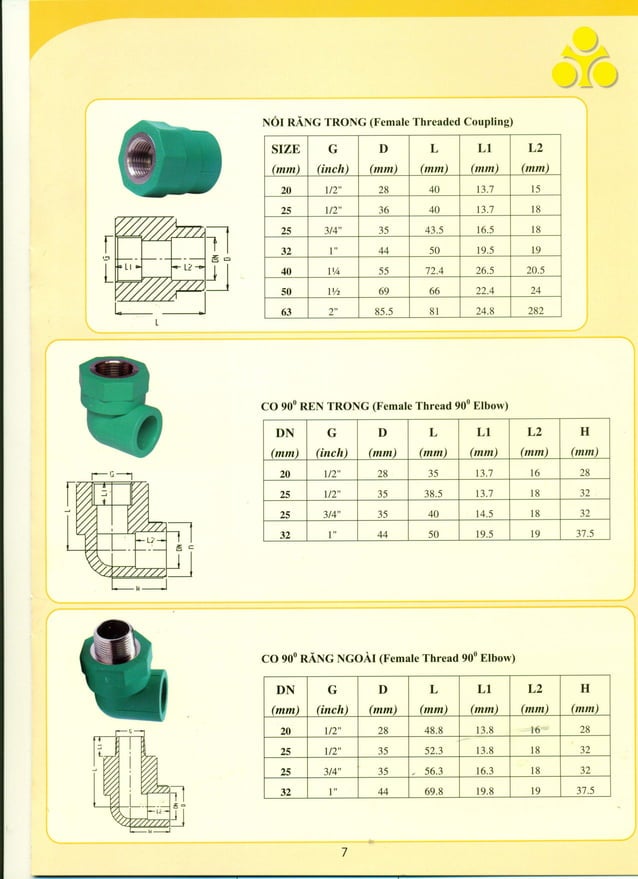 Catalogue ONG NUOC PPR DE NHAT .pdf