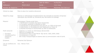 - 11 -
BU : MC Date de début : 01/02/2019
Référence : MC03-2019 Durée : 4 à 6 mois
Nombre de stagiaires : 1 Demandeur : Mohamed Zied Sahnoun
Intitulé du stage Mise en place d’un système décisionnel
Objectif du stage Maitriser la méthodologie d’implémentation des entrepôts de données entreprises
Valorisation des données de l’entreprise pour des besoins de pilotage
Missions Accompagner l’équipe projet dans :
• L’Identification et analyse des besoin fonctionnels
• La Conception générale et détaillée du DWH
• La Spécification et développement des jobs ETL sur SSIS de Microsoft
• La Spécification et développement des Dashboard sur Power BI
• La Recette technique et fonctionnelle du DWH et Dashboards
Profil recherché
• Formation
• Compétences/Con
naissances
exigées
• Ingénieur ou master en informatique décisionnelle
• Maitrise du langage SQL
• Connaissances dans le suite MS BI: SQL Server, SSIS, SSRS, SSAS
• Connaissances en Power BI
• Bon niveau français/Anglais et aisance dans la communication orale et écrite
Encadrant Mohamed Zied Sahnoun
Lieu et conditions de
travail
Lieu : Wevioo Tunis
 