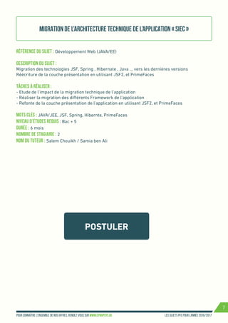 Les sujets PFE pour l’année 2016/2017Pour connaître l’ensemble de nos offres, rendez-vous sur www.cynapsys.de
7
POSTULER
Migration de l’architecture technique de l’application « SIEC »
Référence du sujet : Développement Web (JAVA/EE)
Description du Sujet :
Migration des technologies JSF, Spring , Hibernate , Java … vers les dernières versions
Réécriture de la couche présentation en utilisant JSF2, et PrimeFaces
Tâches à réaliser :
- Etude de l’impact de la migration technique de l’application
- Réaliser la migration des différents Framework de l’application
- Refonte de la couche présentation de l’application en utilisant JSF2, et PrimeFaces
Mots clés : JAVA/JEE, JSF, Spring, Hibernte, PrimeFaces
Niveau d’études requis : Bac + 5
Durée : 6 mois
Nombre de stagiaire : 2
Nom du tuteur : Salem Chouikh / Samia ben Ali
 