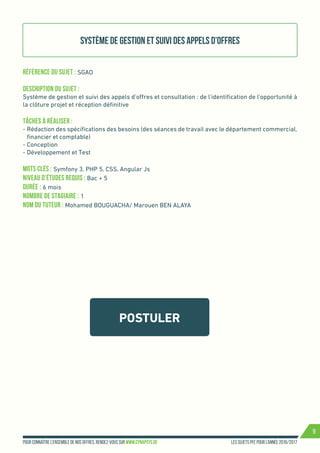 Les sujets PFE pour l’année 2016/2017Pour connaître l’ensemble de nos offres, rendez-vous sur www.cynapsys.de
9
POSTULER
Système de gestion et suivi des appels d’offres
Référence du sujet : SGAO
Description du Sujet :
Système de gestion et suivi des appels d’offres et consultation : de l’identification de l’opportunité à
la clôture projet et réception définitive
Tâches à réaliser :
- Rédaction des spécifications des besoins (des séances de travail avec le département commercial,
financier et comptable)
- Conception
- Développement et Test
Mots clés : Symfony 3, PHP 5, CSS, Angular Js
Niveau d’études requis : Bac + 5
Durée : 6 mois
Nombre de stagiaire : 1
Nom du tuteur : Mohamed BOUGUACHA/ Marouen BEN ALAYA
 