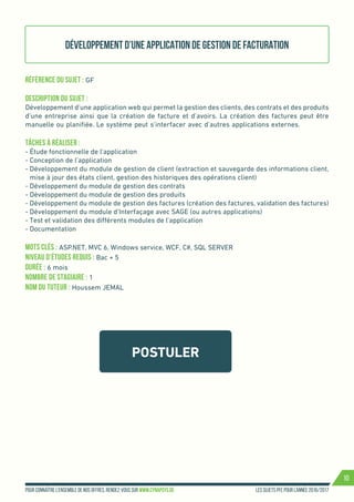 Les sujets PFE pour l’année 2016/2017Pour connaître l’ensemble de nos offres, rendez-vous sur www.cynapsys.de
10
POSTULER
Développement d’une application de gestion de facturation
Référence du sujet : GF
	
Description du Sujet :
Développement d’une application web qui permet la gestion des clients, des contrats et des produits
d’une entreprise ainsi que la création de facture et d’avoirs. La création des factures peut être
manuelle ou planifiée. Le système peut s’interfacer avec d’autres applications externes.
Tâches à réaliser :
- Étude fonctionnelle de l’application
- Conception de l’application
- Développement du module de gestion de client (extraction et sauvegarde des informations client,
mise à jour des états client, gestion des historiques des opérations client)
- Développement du module de gestion des contrats
- Développement du module de gestion des produits
- Développement du module de gestion des factures (création des factures, validation des factures)
- Développement du module d’Interfaçage avec SAGE (ou autres applications)
- Test et validation des différents modules de l’application
- Documentation
Mots clés : ASP.NET, MVC 6, Windows service, WCF, C#, SQL SERVER
Niveau d’études requis : Bac + 5
Durée : 6 mois
Nombre de stagiaire : 1
Nom du tuteur : Houssem JEMAL
 