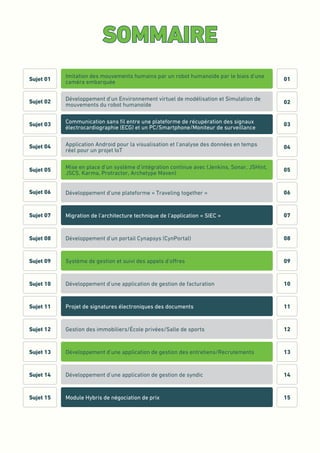 Sommaire
Imitation des mouvements humains par un robot humanoïde par le biais d’une
caméra embarquée 01
03
05
07
11
15
09
13
Sujet 01
Sujet 03
Sujet 05
Sujet 07
Sujet 11
Sujet 15
Sujet 09
Sujet 13
Sujet 02
Sujet 04
Sujet 06
Sujet 10
Sujet 14
Sujet 08
Sujet 12
02
04
06
08
12
10
14
Communication sans fil entre une plateforme de récupération des signaux
électrocardiographie (ECG) et un PC/Smartphone/Moniteur de surveillance
Mise en place d’un système d’intégration continue avec (Jenkins, Sonar, JSHint,
JSCS, Karma, Protractor, Archetype Maven)
Migration de l’architecture technique de l’application « SIEC »
Système de gestion et suivi des appels d’offres
Projet de signatures électroniques des documents
Développement d’une application de gestion des entretiens/Recrutements
Développement d’un Environnement virtuel de modélisation et Simulation de
mouvements du robot humanoïde
Application Android pour la visualisation et l’analyse des données en temps
réel pour un projet IoT
Développement d’une plateforme « Traveling together »
Développement d’un portail Cynapsys (CynPortal)
Développement d’une application de gestion de facturation
Gestion des immobiliers/école privées/Salle de sports
Développement d’une application de gestion de syndic
Module Hybris de négociation de prix
Migration de l’architecture technique de l’application « SIEC »
Projet de signatures électroniques des documents
Module Hybris de négociation de prix
 