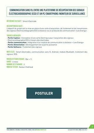 Les sujets PFE pour l’année 2016/2017Pour connaître l’ensemble de nos offres, rendez-vous sur www.cynapsys.de
3
POSTULER
Communication sans fil entre une plateforme de récupération des signaux
électrocardiographie (ECG) et un PC/Smartphone/Moniteur de surveillance
Référence du sujet : Smart-Electrode
Description du Sujet :
L’objectif du projet est la mise en place d’une carte d’acquisition, de traitement et de transmission
des signaux Électrocardiographie ECG à distance via un protocole de communication «Low Energy».
Tâches à réaliser :
- Partie Capteur : Conception d’une carte électrique pour l’acquisition des signaux
- Électrocardiographie ECG à travers des électrodes
- Partie communication : Intégration d’un module de communication à distance « Low Energy»
- Partie Alimentation : Développement de la partie puissance
- Partie Softawre : Traitement des signaux
Mots clés : Smart-électrodes, communication sans fil, Android, module Bluetooth, traitement des
signaux ECG.
Niveau d’études requis : Bac + 5
Durée : 6 mois
Nombre de stagiaire : 2
Nom du tuteur : Naceur Chafroud
 