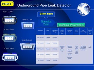 Pqwt Color Code Catalogue PQWT.pdf for water and minerals detection | PDF