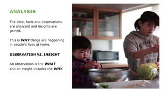 ANALYSIS
The data, facts and observations
are analyzed and insights are
gained.
This is WHY things are happening
in people’s lives at home.
OBSERVATION VS. INSIGHT
An observation is the WHAT
and an insight includes the WHY.
 