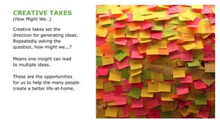 CREATIVE TAKES
(How Might We…)
Creative takes set the
direction for generating ideas.
Repeatedly asking the
question, how might we...?
Means one insight can lead
to multiple ideas.
These are the opportunities
for us to help the many people
create a better life-at-home.
 