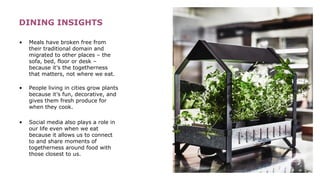 DINING INSIGHTS
• Meals have broken free from
their traditional domain and
migrated to other places – the
sofa, bed, floor or desk –
because it’s the togetherness
that matters, not where we eat.
• People living in cities grow plants
because it’s fun, decorative, and
gives them fresh produce for
when they cook.
• Social media also plays a role in
our life even when we eat
because it allows us to connect
to and share moments of
togetherness around food with
those closest to us.
 