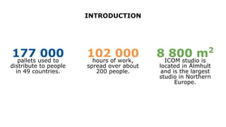 INTRODUCTION
177 000pallets used to
distribute to people
in 49 countries.
102 000hours of work,
spread over about
200 people.
8 800 m2
ICOM studio is
located in Älmhult
and is the largest
studio in Northern
Europe.
 