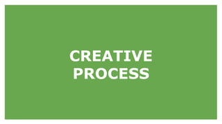 CREATIVE
PROCESS
 