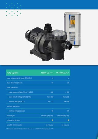 Pump System PS600 CS-17-1 PS1800CS-37-1
max. total dynamic head (TDH) [m] 12 14
max. flow rate [m3/h] 19 36
solar operation:
max. power voltage (Vmp)* [VDC] >68 >102
open circuit voltage (Voc) [VDC] max.150 max.200
nominal voltage [VDC] 48 - 72 84 - 96
battery operation:
nominal voltage [VDC] 48 96
pump type centrifugal pump centrifugal pump
integrated strainer
suitable for sea water on request on request
*) PV modules at standard test condition: AM = 1.5, E = 1,000W/m², cell temperature: 25 °C
 
