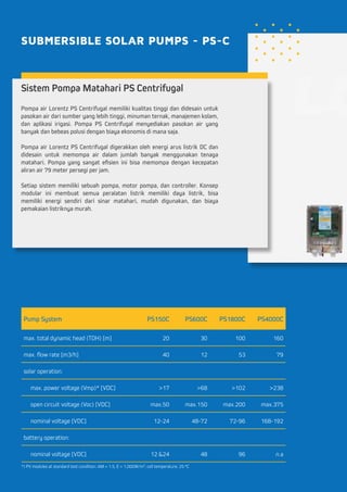 SUBMERSIBLE SOLAR PUMPS - PS-C
Sistem Pompa Matahari PS Centrifugal
Pompa air Lorentz PS Centrifugal memiliki kualitas tinggi dan didesain untuk
pasokan air dari sumber yang lebih tinggi, minuman ternak, manajemen kolam,
dan aplikasi irigasi. Pompa PS Centrifugal menyediakan pasokan air yang
banyak dan bebeas polusi dengan biaya ekonomis di mana saja.
Pompa air Lorentz PS Centrifugal digerakkan oleh energi arus listrik DC dan
didesain untuk memompa air dalam jumlah banyak menggunakan tenaga
matahari. Pompa yang sangat efisien ini bisa memompa dengan kecepatan
aliran air 79 meter persegi per jam.
Setiap sistem memiliki sebuah pompa, motor pompa, dan controller. Konsep
modular ini membuat semua peralatan listrik memiliki daya listrik, bisa
memiliki energi sendiri dari sinar matahari, mudah digunakan, dan biaya
pemakaian listriknya murah.
Pump System PS150C PS600C PS1800C PS4000C
max. total dynamic head (TDH) [m] 20 30 100 160
max. flow rate [m3/h] 40 12 53 79
solar operation:
max. power voltage (Vmp)* [VDC] >17 >68 >102 >238
open circuit voltage (Voc) [VDC] max.50 max.150 max.200 max.375
nominal voltage [VDC] 12-24 48-72 72-96 168-192
battery operation:
nominal voltage [VDC] 12 &24 48 96 n.a
*) PV modules at standard test condition: AM = 1.5, E = 1,000W/m², cell temperature: 25 °C
 