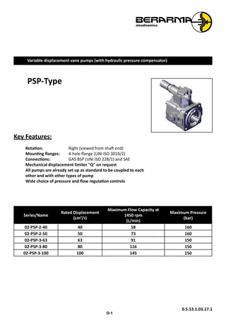 D-1
	 Variable displacement vane pumps (with hydraulic pressure compensator)
	PSP-Type
Key Features:
Rotation: 	 Right (viewed from shaft end)
Mounting flanges: 	 4-hole flange (UNI ISO 3019/2)
Connections: 	 GAS BSP (UNI ISO 228/1) and SAE
Mechanical displacement limiter "Q" on request
All pumps are already set up as standard to be coupled to each
other and with other types of pump
Wide choice of pressure and flow regulation controls
Series/Name
Rated Displacement
(cm3
/r)
Maximum Flow Capacity at
1450 rpm
(L/min)
Maximum Pressure
(bar)
02-PSP-2-40 40 58 160
02-PSP-2-50 50 73 160
02-PSP-3-63 63 91 150
02-PSP-3-80 80 116 150
02-PSP-3-100 100 145 150
0.5.53.1.03.17.1
 