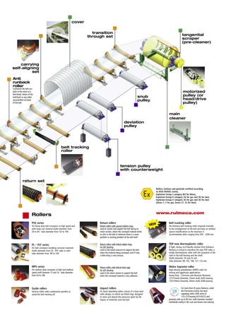 Catalogue rời con lăn Rulmeca | PDF