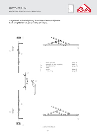Catalogue roto | PDF