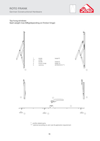 Catalogue roto | PDF
