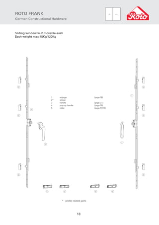 Catalogue roto | PDF