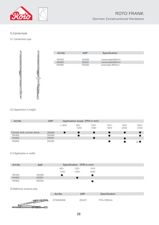 Catalogue roto | PDF