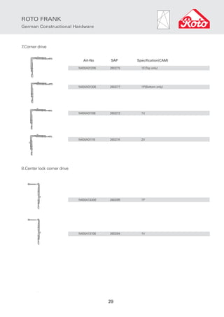 Catalogue roto | PDF