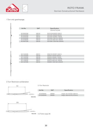 Catalogue roto | PDF