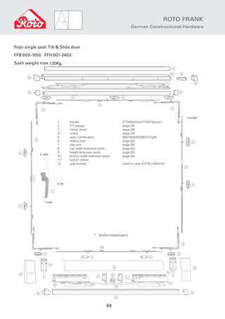 Catalogue roto | PDF