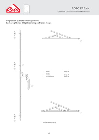 Catalogue roto | PDF