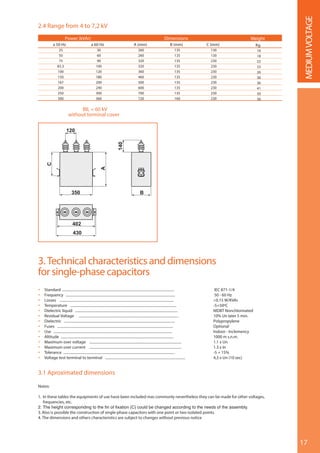 17
MEDIUMVOLTAGE
2.4 Range from 4 to 7,2 kV
a 50 Hz
25
50
75
83.3
100
150
167
200
250
300
a 60 Hz
30
60
90
100
120
180
200
240
300
360
Power (kVAr) Dimensions
A (mm)
260
260
320
320
360
460
500
600
700
720
B (mm)
135
135
135
135
135
135
135
135
135
160
C (mm)
130
130
230
230
230
230
230
230
230
230
Weight
Kg.
16
18
22
23
26
36
36
41
50
56
BIL = 60 kV
without terminal cover
3. Technical characteristics and dimensions
for single-phase capacitors
 Standard .............................................................................................................................. IEC 871-1/4
 Frequency ........................................................................................................................... 50 - 60 Hz
 Losses ................................................................................................................................ <0.15 W/KVAr
 Temperature ....................................................................................................................... -5+50ºC
 Dielectric liquid ................................................................................................................... MDBT Nonchlorinated
 Residual Voltage ................................................................................................................ 10% Un later 5 min.
 Dielectric ............................................................................................................................ Polypropylene
 Fuses .................................................................................................................................. Optional
 Use ..................................................................................................................................... Indoor - Inclemency
 Altitude ............................................................................................................................... 1000 m s.n.m.
 Maximum over voltage ....................................................................................................... 1.1 x Un
 Maximum over current ....................................................................................................... 1.3 x In
 Tolerance ............................................................................................................................. -5 + 15%
 Voltage test terminal to terminal .......................................................................................... 4,3 x Un (10 sec)
3.1 Aproximated dimensions
Notes:
1. In these tables the equipments of use have been included mas commonly nevertheless they can be made for other voltages,
frequencies, etc.
3. Also is possible the construction of single-phase capacitors with one point or two isolated points.
4. The dimensions and others characteristics are subject to changes without previous notice
 