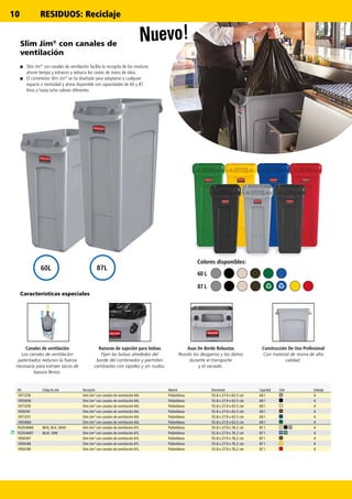 10
87L60L
60 L
87 L
Ref. Código de color Descripción Material Dimensiones Capacidad Color Embalaje
1971258 Slim Jim®
con canales de ventilación 60L Polietileno 55.8 x 27.9 x 63.5 cm 60 l 4
1955959 Slim Jim®
con canales de ventilación 60L Polietileno 55.8 x 27.9 x 63.5 cm 60 l 4
1971259 Slim Jim®
con canales de ventilación 60L Polietileno 55.8 x 27.9 x 63.5 cm 60 l 4
1956181 Slim Jim®
con canales de ventilación 60L Polietileno 55.8 x 27.9 x 63.5 cm 60 l 4
1971257 Slim Jim®
con canales de ventilación 60L Polietileno 55.8 x 27.9 x 63.5 cm 60 l 4
1955960 Slim Jim®
con canales de ventilación 60L Polietileno 55.8 x 27.9 x 63.5 cm 60 l 4
FG354060 BEIG, BLA, GRAY Slim Jim®
con canales de ventilación 87L Polietileno 55.8 x 27.9 x 76.2 cm 87 l 4
FG354007 BLUE, GRN Slim Jim®
con canales de ventilación 87L Polietileno 55.8 x 27.9 x 76.2 cm 87 l 4
1956187 Slim Jim®
con canales de ventilación 87L Polietileno 55.8 x 27.9 x 76.2 cm 87 l 4
1956188 Slim Jim®
con canales de ventilación 87L Polietileno 55.8 x 27.9 x 76.2 cm 87 l 4
1956189 Slim Jim®
con canales de ventilación 87L Polietileno 55.8 x 27.9 x 76.2 cm 87 l 4
Slim Jim®
con canales de
ventilación
■■ Slim Jim®
con canales de ventilación facilita la recogida de los residuos:
ahorre tiempo y esfuerzo y reduzca los costes de mano de obra.
■■ El contenedor Slim Jim®
se ha diseñado para adaptarse a cualquier
espacio o necesidad y ahora disponible con capacidades de 60 y 87
litros y hasta ocho colores diferentes
Canales de ventilación
Los canales de ventilación
patentados reducen la fuerza
necesaria para extraer sacos de
basura llenos.
Ranuras de sujeción para bolsas
Fijan las bolsas alrededor del
borde del contenedor y permiten
cambiarlas con rapidez y sin nudos.
Asas De Borde Robustas
Resiste los desgarros y los daños
durante el transporte
y el vaciado.
Construcción De Uso Profesional
Con material de resina de alta
calidad.
Características especiales
Colores disponibles:
Nuevo!
RESIDUOS: Reciclaje
 
