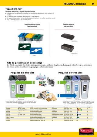 www.rubbermaid.eu
11
FG267400BLA
1788373
FG270388 FG268888 FG269288
1788372
FG267360BLA
Ref. Código de color Descripción Material Dimensiones Color Embalaje
FG268888 BRN, YEL, LGRAY Tapa con asa en parte superior para FG3540 Polipropileno 51.8 x 29.0 x 7 cm 4
FG269288 BRN, RED, YEL, GRN Tapa para botellas para FG3540 Polipropileno 51.8 x 29.0 x 7 cm 4
R050628 Tapa para botellas para FG3540 Polipropileno 51.8 x 29.0 x 7 cm 4
FG270388 BLUE Tapa para papel para FG3540 Polipropileno 51.8 x 29.0 x 7 cm 4
FG267360 BLA, GRAY, BLUE Tapa basculante para FG3540 Estireno resistente a impactos 52.3 x 29.4 x 12.7 cm 4
FG267400 BLA Tapa con bisagra para FG3540 Polipropileno 55.6 x 34.1 x 3.1 cm 4
1788372 / 1788373 Tapa para botellas y papel para FG3540 Polipropileno 51.7 x 29.2 x 7 cm 4
1876489 Kit de presentación Slim Jim®
de dos vías N/A 55.8 x 55.8 x 63.5 cm N/A 1
1876490 Kit de presentación Slim Jim®
de tres vías N/A 55.8 x 83.8 x 63.5 cm N/A 1
Tapas Slim Jim®
Estimulan el reciclaje y mejoran la productividad.
■■ Las superficies intercambiables y codificadas con colores facilitan la separación de los residuos y el
reciclaje.
■■ La tapa basculante mantiene los residuos ocultos y facilita el acceso.
■■ La tapa con bisagra se abre del todo al utilizarla y oculta totalmente los residuos cuando está cerrada.
■■ Tapa Commingle para productos reciclables mixtos.
Kits de presentación de reciclaje
Con el kit de presentación Slim Jim de reciclaje puede comenzar a reciclar con dos y tres vías. Cada paquete incluye los mejores contenedores
Slim Jim con canales de ventilación, bisagras y tapas y adhesivos de reciclaje.
Papel/Asa/Botellas y latas
Tapa Commingle
Tapa con bisagras
Tapa basculante
Paquete de dos vías Paquete de tres vías
Ref: 1876490
(Incluye 3 contenedores FG354060GRAY, 1 vinilo mixed recycling, 1 vinilo
general waste, 1 vinilo paper, una tapa Commingle 1788373, una tapa
para papel FG270388BLUE y una tapa con bisagras FG267400BLA)
Ref: 1876489
(Incluye 2 contenedores FG354060GRAY, 1 vinilo mixed recycling, 1 vinilo
general waste, una tapa Commingle 1788373 y una tapa con bisagras
FG267400BLA)
RESIDUOS: Reciclaje
 