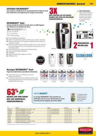 www.rubbermaid.eu
111
63%
2 1
3X
FG4870055
FG4870056 FG4870002FG4870001
1910756 1910729191075919107581910757
Ref. Descripción Capacidad Dimensiones Color Embalaje
FG4870055 Dispensador MICROBURST®
Duet cromado – negro 2 x 121 ml (recarga Microburst) 13,4 x 9,0 x 22,4 cm 6
FG4870002 Dispensador MICROBURST®
Duet negro 2 x 121 ml (recarga Microburst) 13,4 x 9,0 x 22,4 cm 6
FG4870001 Dispensador MICROBURST®
Duet blanco – gris 2 x 121 ml (recarga Microburst) 13,4 x 9,0 x 22,4 cm 6
FG4870056 Dispensador MICROBURST®
Duet blanco 2 x 121 ml (recarga Microburst) 13,4 x 9,0 x 22,4 cm 6
1910759 Recargas Clean Sense/Cool Breeze 2 x 121 ml 6,3 x 9,0 x 13,2 cm 4
1910758 Recargas Floral Cascade/Vibrant Sense 2 x 121 ml 6,3 x 9,0 x 13,2 cm 4
1910756 Recargas Tender Fruits/Citrus Leaves 2 x 121 ml 6,3 x 9,0 x 13,2 cm 4
1910757 Recargas Sparkling Fruits/Cotton Berry 2 x 121 ml 6,3 x 9,0 x 13,2 cm 4
1910760 Recargas Kit variado Duet (1 recarga de cada tipo) 2 x 121 ml 6,3 x 9,0 x 13,2 cm 4
1910729 Recargas Purifying Spa/Relaxing Spa 2x 121 ml 6.3 x 9.0 x 13.2 cm 4
Los dispensadores dos pilas alcalinas tipo C que duran hasta tres años (se venden por separado).
Dos fragancias mezcladas
especialmente para esta
solución garantizan una
atmósfera agradable en
todo momento.
Las recargas MICROBURST®
Duet presentan una
combinación única de aromas seleccionados de nuestra
reconocida línea de fragancias de primera calidad.
■■ DOS FRAGANCIAS
Alterna entre dos fragancias
complementarias para que
los usuarios no se cansen
del olor y puedan disfrutar
de un ambiente fresco
y agradable.
Recargas MICROBURST®
Duet
Fragancias complementarias especialmente seleccionadas
■■ Cada recarga incorpora una combinación única de las
fragancias más exclusivas.
■■ Los aceites aromáticos de primera calidad dispensados a través
de la tecnología Microburst®
permiten disfrutar de un ambiente
agradable durante más tiempo.
MÁS CONTROL DE LOS MALOS
OLORES QUE CON LAS RECARGAS
CONVENCIONALES
SISTEMAS MICROBURST®
Este compacto y rentable sistema de aerosol proporciona el triple de control
de los malos olores y de fragancia que las recargas convencionales.
MICROBURST®
Duet
Sistema avanzado de control de los malos olores con doble fragancia
para disfrutar de una atmósfera más fresca
■■ Opciones flexibles de programación.
■■ Rotación de la pulverización: cada hora, mañana-tarde, cada día o cada frasco.
■■ Alternancia automática entre dos fragancias complementarias para disfrutar de
un ambiente renovado.
■■ Cada recarga puede durar hasta 180 días y las pilas tienen una vida útil de más
de 2 años; el mantenimiento es mínimo y la reducción de los gastos en mano
de obra llega al 66%.
■■ La alternancia entre las dos fragancias evita la fatiga olfativa.
■■ Renovación del ambiente programable.
■■ Rentabilidad.
■■ Fragancias de alta calidad, elegidas por el cliente.
■■ Pulverizado: 25 μl
MENOS COV POR SPRAY
QUE LOS AEROSOLES
CONVENCIONALES
FRAGANCIAS
MEJOR QUE
Opciones de programación:
60 / 90 / 120 / 180 días
8 / 12 / 16 / 24 horas
5 / 6 / 7 días a la semana
GARANTÍA DE
POR VIDA
AMBIENTADORES: Aerosol
 