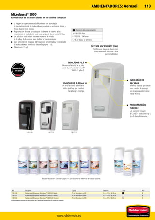 www.rubbermaid.eu
113
18171311817130 1817132
Los dispensadores necesitan dos pilas alcalinas tipo C que duran hasta tres años (se venden por separado).
Ref Description Capacity Dimensions Colour Pack
1817130 Rubbermaid Dispenser Microburst®
3000 LCD black 75 ml (Microburst refill) 9.6 x 7.51 x 18.39 cm 6
1817131 Rubbermaid Dispenser Microburst®
3000 LCD white 75 ml (Microburst refill) 9.6 x 7.51 x 18.39 cm 6
1817132 Rubbermaid Dispenser Microburst®
3000 LCD chrome 75 ml (Microburst refill) 9.6 x 7.51 x 18.39 cm 6
■■ INDICADOR DE
RECARGA
Muestra los días que faltan
para cambiar la recarga;
las recargas pueden durar
hasta 90 días.
■■ PROGRAMACIÓN
FLEXIBLE
Las opciones incluyen
8/12/16/24 horas al día y 5,
6 o 7 días a la semana.
SISTEMA MICROBURST 3000
Combina un elegante diseño con
unos resultados efectivos y una
gran rentabilidad.
Recargas Microburst®
. Consulte la página 115 para encontrar las referencias de todas las opciones.
Microburst®
3000
Control total de los malos olores en un sistema compacto
■■ La fragancia superconcentrada Microburst con tecnología
de neutralización de los malos olores garantiza un ambiente limpio y
fresco durante más tiempo.
■■ Programación flexible para adaptar fácilmente el sistema a las
necesidades de cada baño; cada recarga puede durar hasta 90 días.
■■ Los prácticos indicadores visuales muestran el estado
de la pila y de la recarga para facilitar el mantenimiento.
■■ Gran selección de recargas: 23 fragancias concentradas, neutralizador
de malos olores e insecticida (véase la página 115).
■■ Pulverizado: 25 μl
INDICADOR PILA
Muestra el estado de la pila;
puede durar hasta 36 meses**
3000 – 2 pilas C
SÍMBOLO DE ALARMA
Un aviso acústico opcional le
indica que hay que cambiar
las pilas y la recarga.
Opciones de programación:
30 / 60 / 90 días
8 / 12 / 16 / 24 horas
5 / 6 / 7 días a la semana
GARANTÍA DE
POR VIDA
AMBIENTADORES: Aerosol
 