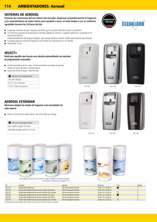 114
1817138 1817139 1817137
1817134 1817135 1817133
Los dispensadores necesitan dos pilas alcalinas tipo D que duran hasta tres años (se venden por separado).
Ref. Descripción Capacidad Dimensiones Color Embalaje
1817133 Dispensador Rubbermaz 243 ml (recarga de aerosol) 10,49 x 10 x 23,49 cm 6
1817134 Dispensador Rubbermaid de aerosol estándar LED blanco 243 ml (recarga de aerosol) 10,49 x 10 x 23,49 cm 6
1817135 Dispensador Rubbermaid de aerosol estándar LED cromado 243 ml (recarga de aerosol) 10,49 x 10 x 23,49 cm 6
1817137 Dispensador Rubbermaid de aerosol estándar LCD negro 243 ml (recarga de aerosol) 10,49 x 10 x 23,49 cm 6
1817138 Dispensador Rubbermaid de aerosol estándar LCD blanco 243 ml (recarga de aerosol) 10,49 x 10 x 23,49 cm 6
1817139 Dispensador Rubbermaid de aerosol estándar LCD cromado 243 ml (recarga de aerosol) 10,49 x 10 x 23,49 cm 6
SELECT+
Ideal para aquellos que buscan una solución personalizada con opciones
de programación avanzadas.
■■ Control automático de los costes: el funcionamiento controlado le permite
ahorrar en mano de obra y mantenimiento.
■■ Larga vida de las recargas: hasta 90 días
Las recargas de aerosol son de 243 ml. Existe un Preference Pack (kit variado);
encontrará la referencia en la página 115.
SISTEMAS DE AEROSOL
Sistemas de tratamiento del aire líderes del mercado: dispensan automáticamente la fragancia
y los neutralizadores de malos olores para ayudarle a tener un baño limpio y con un ambiente
agradable durante las 24 horas del día
■■ Fragancias exclusivas de gran impacto y duración que los usuarios del baño notarán y apreciarán.
■■ Las exclusivas opciones de programación permiten adaptar la solución a cualquier aplicación y necesidad en el
tratamiento del aire.
Independientemente del programa elegido, cada recarga dispensa siempre 3.000 pulverizaciones garantizadas.
■■ La amplia gama de exclusivas fragancias será recibida con entusiasmo por sus clientes.
■■ Pulverizado: 75 μl
AEROSOL ESTÁNDAR
Ideal para adaptar los niveles de fragancia a las necesidades de
cada espacio
■■ Efectivo control de los malos olores: más de 50 días por recarga
Opciones de programación:
día / noche / opción 24 horas
Intervalo variable: entre 5 y 25 min.
Opciones de programación:
30 / 60 / 90 días
8 / 12 / 16 / 24 horas
5 / 6 / 7 días a la semana
GARANTÍA DE
POR VIDA
AMBIENTADORES: Aerosol
 