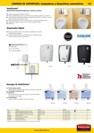 www.rubbermaid.eu
121
7x
1817010 1817011 1817009
R0520126 R0520105 R0520109 R0520104
Ref. Descripción Capacidad Dimensiones Color Embalaje
1817009 Dispensador Rubbermaid AutoCleaner LCD: negro Regarga de 300 ml 15,21 x 9,32 x 23,8 cm 6
1817010 Dispensador Rubbermaid AutoCleaner LCD: blanco Regarga de 300 ml 15,21 x 9,32 x 23,8 cm 6
1817011 Dispensador Rubbermaid AutoCleaner LCD: cromado Regarga de 300 ml 15,21 x 9,32 x 23,8 cm 6
R0520105 Recarga de Purinel 300 ml 4,5 x 10,0 x 15,5 cm 6
R0520109 Recarga de Purinel con Mandarin 300 ml 4,5 x 10,0 x 15,5 cm 6
R0520126 Recarga de Bio-Purinel 300 ml 4,5 x 10,0 x 15,5 cm 6
R0520104 Recarga de Purinel Descaler 300 ml 4,5 x 10,0 x 15,5 cm 6
Los dispensadores necesitan dos pilas alcalinas tipo D que duran de uno a dos años (se venden por separado).
Recargas de AutoCleaner®
■■ Purinel cleaner sanitiser
Elimina el 99,3% de los gérmenes y reduce la acumulación de agua dura.
■■ 100 millones de UFC por 1 ml.
■■ Bio-Purinel
Evita la acumulación de sarro úrico y ayuda a conservar las tuberías,
los conductos y los desagües.
■■ Purinel Descaler
Ayuda a controlar la acumulación de sarro y agua dura.
AutoCleaner®
Bacteriostático progamable digital para lavabos y urinarios
■■ Limpieza automatizada de lavabos y urinarios.
■■ Reduce automáticamente el sarro y las manchas de las superficies y previene su formación.
■■ Las formulaciones desinfectantes impiden la propagación de gérmenes. El sistema sin contacto
reduce el riesgo de contaminación cruzada.
■■ Elimina los malos olores de raíz y ayuda a mantener un ambiente agradable y limpio.
■■ El dispensador digital se comunica con el sistema de gestión del agua.
■■ 6000 dosis.
Dispensador digital
■■ Ideal para aquellos que buscan una solución personalizada con opciones
de programación avanzadas.
■■ Control automático de los costes: el funcionamiento controlado le ayuda
a ahorrar en mano de obra y mantenimiento.
Opciones de programación:
30 / 60 / 90 días
8 / 12 / 16 / 24 horas
5 / 6 / 7 días a la semana
¡Más UFC por
ml que los
productos Bio
tradicionales!
GARANTÍA DE
POR VIDA
LIMPIEZA DE SUPERFICIES: Limpiadores y dispositivos automáticos
 