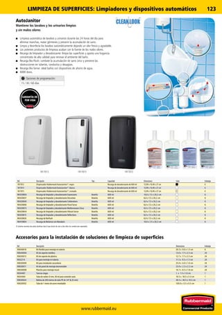 www.rubbermaid.eu
123
1817015 18170121817013
Ref. Descripción Tipo Capacidad Dimensiones Color Embalaje
1817012 Dispensador Rubbermaid AutoJanitor®
: negro Recarga de desodorizante de 600 ml 13,99 x 10,49 x 27 cm 6
1817013 Dispensador Rubbermaid AutoJanitor®
: blanco Recarga de desodorizante de 600 ml 13,99 x 10,49 x 27 cm 6
1817015 Dispensador Rubbermaid AutoJanitor®
: cromado Recarga de desodorizante de 600 ml 13,99 x 10,49 x 27 cm 6
R0420804 Recarga de limpiador y desodorizante Expressions Botella 600 ml 10,0 x 7,5 x 20,2 cm 6
R0420837 Recarga de limpiador y desodorizante Discretion Botella 600 ml 8,0 x 7,5 x 20,2 cm 6
R0420846 Recarga de limpiador y desodorizante Celebrations Botella 600 ml 8,0 x 7,5 x 20,2 cm 6
R0420806 Recarga de limpiador y desodorizante Floral Sense Botella 600 ml 8,0 x 7,5 x 20,2 cm 6
R0420873 Recarga de limpiador y desodorizante Mediterranean Citrus Botella 600 ml 8,0 x 7,5 x 20,2 cm 6
R0420844 Recarga de limpiador y desodorizante Vibrant Sense Botella 600 ml 8,0 x 7,5 x 20,2 cm 6
R0420815 Recarga de limpiador y desodorizante Reflections Botella 600 ml 8,0 x 7,5 x 20,2 cm 6
R0420826 Recarga de BioFlush Botella 600 ml 8,0 x 7,5 x 20,2 cm 6
R0410804 Recarga de BioSense con Mandarin Botella 600 ml 10,0 x 7,5 x 20,2 cm 6
Ref. Descripción Dimensiones Embalaje
R0640016 Kit flexible para montaje en tubería 26.5 x 8.0 x 1.5 cm 6
R0640004 Kit de soporte metálico 13.0 x 7.7 x 2.5 cm 24
R0630013 Kit de soporte de plástico 12.7 x 7.7 x 2.5 cm 24
R032214 Kit para montaje en tubería 11.5 x 9.5 x 1.5 cm 24
R0630009 Kit para instalación secundaria 25.0 x 6.0 x 1.0 cm 24
R0630011 Kit de panel de montaje desmontable 23.0 x 2.3 x 2.2 cm 24
R0630008 Plancha para montaje mural 16.7 x 8.5 x 1.8 cm 24
R034487 Tuercas ciegas 1. x 1.5 x 1.0 cm 1
R034484 Tubo de nailon (3 mm, 30 m) para conexión auto. 18.5 x 18.5 x 3.3 cm 1
R0630024 Bobina de 200 metros de tubo PE de 1/4 (6,35 mm) 40.5 x 40.5 x 10.5 cm 1
R0630002 Tubo de 1 metro de acero inoxidable 100.0 x 0.5 x 0.5 cm 1
Accesorios para la instalación de soluciones de limpieza de superficies
AutoJanitor
Mantiene los lavabos y los urinarios limpios
y sin malos olores
■■ Limpieza automática de lavabos y urinarios durante las 24 horas del día para
eliminar manchas, matar gérmenes y prevenir la acumulación de sarro.
■■ Limpia y desinfecta los lavabos automáticamente dejando un olor fresco y agradable.
■■ Los potentes productos de limpieza acaban con la fuente de los malos olores.
■■ Recarga de limpiador y desodorizante: limpia las superficies y aporta una fragancia
concentrada de alta calidad para renovar el ambiente del baño.
■■ Recarga Bio-Flush: combate la acumulación de sarro úrico y previene las
obstrucciones en tuberías, conductos y desagües.
■■ Recarga Bio-Sense: ideal baños con dispositivos de ahorro de agua.
■■ 6000 dosis.
Opciones de programación:
15 / 30 / 60 días
El sistema necesita dos pilas alcalinas tipo D que duran de uno a dos años (se venden por separado).
GARANTÍA DE
POR VIDA
LIMPIEZA DE SUPERFICIES: Limpiadores y dispositivos automáticos
 