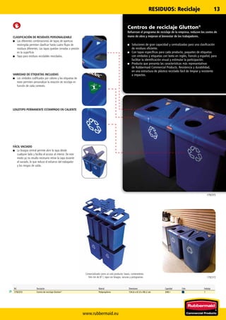 www.rubbermaid.eu
13
1792372
1792372
Ref. Descripción Material Dimensiones Capacidad Color Embalaje
1792372 Centro de reciclaje Glutton®
Polipropileno 134.6 x 61.0 x 90.2 cm 348 l 1
Centros de reciclaje Glutton®
Refuerzan el programa de reciclaje de la empresa, reducen los costes de
mano de obra y mejoran el bienestar de los trabajadores.
■■ Soluciones de gran capacidad y centralizadas para una clasificación
de residuos eficiente.
■■ Con tapas específicas para cada producto, paquetes de etiquetas
con símbolos y etiquetas con texto en inglés, francés y español, para
facilitar la identificación visual y estimular la participación.
■■ Producto que presenta las características más representativas
de Rubbermaid Commercial Products. Resistencia y durabilidad,
en una estructura de plástico reciclado fácil de limpiar y resistente
a impactos.
Comercializado como un solo producto: bases, contenedores
Slim Jim de 87 l, tapa con bisagra, ranuras y pictogramas.
LOGOTIPO PERMANENTE ESTAMPADO EN CALIENTE
CLASIFICACIÓN DE RESIDUOS PERSONALIZABLE
■■ Las diferentes combinaciones de tapas de apertura
restringida permiten clasificar hasta cuatro flujos de
residuos diferentes. Las tapas quedan cerradas a presión
en la superficie.
■■ Tapa para residuos reciclables mezclados.
VARIEDAD DE ETIQUETAS INCLUIDAS
■■ Los símbolos codificados por colores y las etiquetas de
texto permiten personalizar la estación de reciclaje en
función de cada contexto.
FÁCIL VACIADO
■■ La bisagra central permite abrir la tapa desde
cualquier lado y facilita el acceso al interior. De este
modo ya no resulta necesario retirar la tapa durante
el vaciado, lo que reduce el esfuerzo del trabajador
y los riesgos de caída.
1792372
RESIDUOS: Reciclaje
 