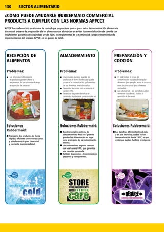 130
HACCP
Haz
ard•Analysis
C
ritical•Control
•Point
www.rubbermaid.eu
➜	Receiving	criteria	for	dry		canned	food
➜	Accept:
➜	Packaging	and	can:	intact	and	in	good	condition.
➜	Product:	normal	colour,	texture	and	odour.
➜	Dispose	of	the	cardboard	and	throw	the	packaging	
away	in	plastic	containers	that	are	regularly	cleaned.
➜	Objective:	to	reduce	the	risk	of	contamination	from	
sources	outside	of	the	kitchen.
Food	delivered	to	your	business	must	be:
➜	if	it	is	chilled,	at	a	temperature	of	5°C	or	below
➜	if	it	is	hot,	at	temperature	of	60°C	or	above
➜	if	it	is	frozen,	not	partly	thawed
➜	If	food	does	not	meet	these	requirement	you	must	
reject	that	food
➜	Dispose	of	the	cardboard➜	Receiving	food	safely
Safe Food Reception Guidelines
HOT
 60°C  5°C
COLD FREEZE
ACCEPT REJECT
HOLES AND TEARS
REJECT
DENTS
REJECT
SWOLLEN ENDS
REJECT
RUST
REJECT
WATER STAINED
ACCEPT
HACCP
Haz
ard•Analysis
C
ritical•Control
•Point
www.rubbermaid.eu
Safe Food Storage Guidelines
➜	Keep	storerooms	cool,	dry	and	well-ventilated.
➜	Keep	dry	food	out	of	direct	sunlight.
➜	Do	not	store	chemicals	in	the	area.
➜	Store	dry	foods	at	least	15	cm	off	the	floor.
➜	Do	not	store	cleaning	equipement	in	storeroom.
➜	First	In	First	Out:	food	stored	in	front	is	used	first.
➜	Maintain	proper	refrigeration	temperatures.
➜	Choose	alimentary	storage	boxes	that	have	covers	
in	order	to	protect	the	food	items	from	possible	
contamination.
➜	Choose	boxes	with	a	hanging	system	for	the	scoops	in	
order	to	avoid	cross	contamination.
➜	Clean	them	regularly.
➜	Store	safely. ➜	Follow	FIFO	and	cold	storage. ➜	Cross	contamination.
21°C
10°C
STORE SAFELY
SUNLIGHT CHEMICALS
CLEANING
EQUIPEMENT
DRY FOOD ON THE
FLOOR
COLD STORAGE
STORE
EFFICIENTLY
STORE SAFELY
12/05 12/05
04/05 04/05
25/04 25/04
FOLLOW FIFO
MAX 50-60 %
HACCP
Haz
ard•Analysis
C
ritical•Control
•Point
www.rubbermaid.eu
EDUCR ECROSS-CONTAMINATION
Preparation  Cooking Guidelines
➜	Always	wash	your	hands	before	
handling	food.
➜	Avoid	contact	between	raw	food	and	
cooked	food.
➜	After	use,	wash	all	your	utensils.
➜	Safely	cooked	food	can	become	contaminated	
through	even	the	slightest	contact	with	raw	food.	
This	cross-contamination	can	be	direct,	as	when	
raw	poultry	meat	comes	into	contact	with	cooked	
food.	It	can	also	be	more	subtle.	For	example,	do	
not	prepare	a	raw	chicken	and	then	use	the	same	
unwashed	cutting	board	and	knife	to	carve	the	
cooked	bird.	Doing	so	can	reintroduce	the	disease-
causing	organisms.
WASH UTENSILS
SECTOR ALIMENTARIO
¿CÓMO PUEDE AYUDARLE RUBBERMAID COMMERCIAL
PRODUCTS A CUMPLIR CON LAS NORMAS APPCC?
APPCC hace referencia a un sistema de control que proporciona pautas para evitar la contaminación alimentaria
durante el proceso de preparación de los alimentos con el objetivo de evitar la comercialización de comida con
insuficientes garantías de seguridad. Desde 2006, los reglamentos de la Comunidad Europea recomiendan la
implementación del proceso APPCC en los países de la UE.
RECEPCIÓN DE
ALIMENTOS
Soluciones
Rubbermaid:
■■ Transporte los productos de forma
rápida y eficiente con nuestros carros
y plataformas de gran capacidad
y excelente maniobrabilidad.
Problemas:
■■ Los retrasos en el transporte
de productos pueden alterar la
temperatura, lo que aumenta el riesgo
de aparición de bacterias.
ALMACENAMIENTO
Soluciones Rubbermaid:
■■ Nuestro completo sistema de
almacenamiento ProSave®
permite
guardar los alimentos en un lugar
seco, protegidos de la contaminación
externa.
■■ Los contenedores seguros cuentan
con una barrera FIFO, que garantiza
una rotación apropiada.
■■ También disponemos de contenedores
pequeños y transparentes.
Problemas:
■■ Usar equipos sucios y guardar los
productos de forma inadecuada puede
provocar la contaminación y el deterioro
de los alimentos antes de usarlos.
■■ Necesidad de contar con un sistema de
gestión FIFO.
■■ Necesidad de poder identificar el
contenido rápidamente para controlar las
existencias y el estado de los productos.
PREPARACIÓN Y
COCCIÓN
Soluciones Rubbermaid:
■■ Las bandejas GN resistentes al calor
y de uso intensivo pueden resistir
temperaturas de hasta 190°C, lo que
evita que puedan fundirse o romperse.
Problemas:
■■ Es vital reducir el riesgo de
contaminación cruzada al manipular
alimentos (por ejemplo, evitar el contacto
entre la carne cruda y los alimentos
cocinados).
■■ Las cubetas GN y los utensilios pueden
derretirse o astillarse y facilitar la
aparición de bacterias.
 