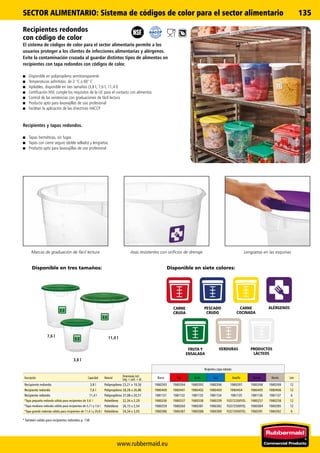www.rubbermaid.eu
135
Disponible en tres tamaños:
Marcas de graduación de fácil lectura Asas resistentes con orificios de drenaje Lengüetas en las esquinas
Recipientes y tapas redondos
Descripción Capacidad Material Dimensiones (cm)
long. × anch. × alt. Blanco Rojo Verde Azul Amarillo Morado Marrón Lote
Recipiente redondo 3,8 l Polipropileno 23,21 x 19,56 1980393 1980394 1980395 1980396 1980397 1980398 1980399 12
Recipiente redondo 7,6 l Polipropileno 28,28 x 26,86 1980400 1980401 1980402 1980403 1980404 1980405 1980406 12
Recipiente redondo 11,4 l Polipropileno 37,08 x 20,51 1981131 1981132 1981133 1981134 1981135 1981136 1981137 6
*Tapa pequeña redonda válida para recipientes de 3,8  l Polietileno 22,34 x 2,29 1980336 1980337 1980338 1980339 FG572200YEL 1980257 1980258 12
*Tapa mediana redonda válida para recipientes de 5,7 l y 7,6 l Polietileno 26,15 x 2,54 1980259 1980260 1980381 1980382 FG572500YEL 1980384 1980385 12
*Tapa grande redonda válida para recipientes de 11,4 l y 20,8 l Polietileno 34,34 x 3,05 1980386 1980387 1980388 1980389 FG573000YEL 1980391 1980392 6
Disponible en siete colores:
Recipientes redondos
con código de color
El sistema de códigos de color para el sector alimentario permite a los
usuarios proteger a los clientes de infecciones alimentarias y alérgenos.
Evite la contaminación cruzada al guardar distintos tipos de alimentos en
recipientes con tapa redondos con códigos de color.
■■ Disponible en polipropileno semitransparente
■■ Temperaturas admitidas: de 2 °C a 66° C
■■ Apilables, disponible en tres tamaños (3,8 l, 7,6 l, 11,4 l)
■■ Certificación NSF, cumple los requisitos de la UE para el contacto con alimentos
■■ Control de las existencias con graduaciones de fácil lectura
■■ Producto apto para lavavajillas de uso profesional
■■ Facilitan la aplicación de las directrices HACCP
Recipientes y tapas redondos.
■■ Tapas herméticas, sin fugas
■■ Tapas con cierre seguro (doble sellado) y lengüetas
■■ Producto apto para lavavajillas de uso profesional
CARNE
CRUDA
FRUTA Y
ENSALADA
CARNE
COCINADA
ALÉRGENOS
PRODUCTOS
LÁCTEOS
PESCADO
CRUDO
VERDURAS
* También válida para recipientes redondos p. 138
SECTOR ALIMENTARIO: Sistema de códigos de color para el sector alimentario
7,6 l
3,8 l
11,4 l
 