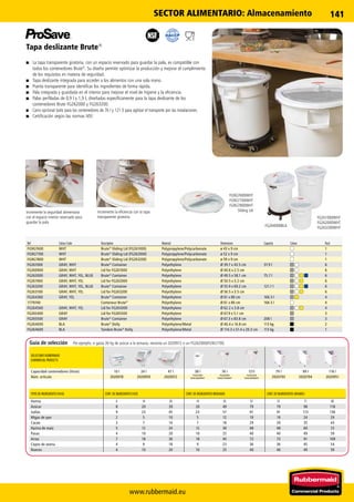 www.rubbermaid.eu
141
FG261000WHT
FG262000WHT
FG263200WHTFG264000BLA
Ref Colour Code Description Material Dimensions Capacity Colour Pack
FG9G7600 WHT Brute®
Sliding Lid (FG261000) Polypropylene/Polycarbonate ø 43 x 9 cm 1
FG9G7700 WHT Brute®
Sliding Lid (FG262000) Polypropylene/Polycarbonate ø 52 x 9 cm 1
FG9G7800 WHT Brute®
Sliding Lid (FG263200) Polypropylene/Polycarbonate ø 59 x 9 cm 1
FG261000 GRAY, WHT Brute®
Container Polyethylene Ø 39.7 x 43.5 cm 37.9 l 6
FG260900 GRAY, WHT Lid for FG261000 Polyethylene Ø 40.6 x 2.5 cm 6
FG262000 GRAY, WHT, YEL, BLUE Brute®
Container Polyethylene Ø 49.5 x 58.1 cm 75.7 l 6
FG261960 GRAY, WHT, YEL Lid for FG262000 Polyethylene Ø 50.5 x 3.2 cm 6
FG263200 GRAY, WHT, YEL, BLUE Brute®
Container Polyethylene Ø 55.9 x 69.2 cm 121.1 l 6
FG263100 GRAY, WHT, YEL Lid for FG263200 Polyethylene Ø 56.5 x 3.5 cm 6
FG264360 GRAY, YEL Brute®
Container Polyethylene Ø 61 x 80 cm 166.5 l 4
1779740 Conteneur Brute®
Polyethylene Ø 61 x 80 cm 166.5 l 4
FG264560 GRAY, WHT, YEL Lid for FG264300 Polyethylene Ø 62.2 x 3.8 cm 4
FG265400 GRAY Lid for FG265500 Polyethylene Ø 67.9 x 5.1 cm 3
FG265500 GRAY Brute®
Container Polyethylene Ø 67.3 x 83.8 cm 208 l 3
FG264000 BLA Brute®
Dolly Polyethylene/Metal Ø 46.4 x 16.8 cm 113 kg 2
FG264600 BLA Tandem Brute®
Dolly Polyethylene/Metal Ø 114.3 x 51.4 x 20.3 cm 113 kg 1
FG9G7600WHT
FG9G7700WHT
FG9G7800WHT
Sliding Lid
Tapa deslizante Brute®
■■ La tapa transparente giratoria, con un espacio reservado para guardar la pala, es compatible con
todos los contenedores Brute®
. Su diseño permite optimizar la producción y mejorar el cumplimiento
de los requisitos en materia de seguridad.
■■ Tapa deslizante integrada para acceder a los alimentos con una sola mano.
■■ Puerta transparente para identificar los ingredientes de forma rápida.
■■ Pala integrada y guardada en el interior para mejorar el nivel de higiene y la eficiencia.
■■ Palas perfiladas de 0,9 l y 1,9 l, diseñadas específicamente para la tapa deslizante de los
contenedores Brute FG262000 y FG263200.
■■ Carro opcional (solo para los contenedores de 76 l y 121 l) para agilizar el transporte por las instalaciones.
■■ Certificación según las normas NSF.
Incremente la seguridad alimentaria
con el espacio interior reservado para
guardar la pala
Incremente la eficiencia con la tapa
transparente giratoria.
SOLUCIONES RUBBERMAID
COMMERCIAL PRODUCTS
Capacidad contenedores (litros) 10 l 24 l 47 l 38 l 76 l 121l 79 l 99 l 116 l
Núm. artículo 2020978 2020959 2020972
FG261000
FG9G7600WHT
FG262000
FG9G7700WHT
FG263200
FG9G7800WHT 2020793 2020794 2020951
TIPOS DE INGREDIENTES EN KG CONT. DE INGREDIENTES FIJOS CONT. DE INGREDIENTES MEDIANOS CONT. DE INGREDIENTES GRANDES
Harina 6 14 29 14 35 57 57 71 85
Azúcar 8 20 39 20 49 79 79 98 118
Judías 9 23 45 23 57 91 91 113 136
Migas de pan 2 5 10 5 12 19 19 24 29
Cacao 3 7 14 7 18 29 29 35 43
Harina de maíz 5 12 24 12 30 48 48 60 72
Pasas 4 10 20 10 25 40 40 49 59
Arroz 7 18 36 18 45 73 73 91 109
Copos de avena 4 9 18 9 23 36 36 45 54
Nueces 4 10 20 10 25 40 40 49 59
Por ejemplo, si gasta 30 kg de azúcar a la semana, necesita un 2020972 o un FG262000/FG9G7700.Guía de selección
SECTOR ALIMENTARIO: Almacenamiento
 