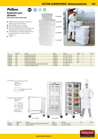 www.rubbermaid.eu
143
45.7 x 66 cm
45.7 x
66 cm
45.7 x
33 cm
45.7 x
33 cm
FG350400WHT
FG350800WHT
FG350000WHT
FG352800WHT
FG350100WHT
FG331600WHT
FG332000WHT
FG331600OWHT FG332000OWHT
45.7 x 66 cm
45.7 x
66 cm
45.7 x
33 cm
45.7 x
33 cm
FG350400WHT
FG350800WHT
FG350000WHT
FG352800WHT
FG350100WHT
SECTOR ALIMENTARIO: Almacenamiento
Ref. Código de color Descripción Material Dimensiones Capacidad Color Embalaje
FG350900 WHT Recipiente para alimentos Polietileno 45,7 x 30,5 x 15,2 cm 13,2 l 6
FG350400 WHT Recipiente para alimentos Polietileno 45,7 x 30,5 x 22,9 cm 19 l 6
FG350800 WHT Recipiente para alimentos Polietileno 45,7 x 66,0 x 15,2 cm 32,2 l 6
FG350000 WHT Recipiente para alimentos Polietileno 45,7 x 66,0 x 23,0 cm 47 l 6
FG352800 WHT Recipiente para alimentos Polietileno 45,7 x 66,0 x 30,5 cm 62,9 l 6
FG350100 WHT Recipiente para alimentos Polietileno 45,7 x 66,0 x 38,0 cm 81,5 l 6
FG350200 WHT Tapa para FG350000/FG350100/FG350800/FG352800 Polietileno 45,7 x 66,0 cm 6
FG351000 WHT Tapa para FG350400/FG350900 Polietileno 45,7 x 30,5 cm 6
Ref. Código de color Descripción Material Dimensiones Color Embalaje
FG331600 OWHT Carro de preparación con tabla de corte Max SystemTM
Polietileno 80,6 x 60,3 x 91,8 cm 1
FG332000 OWHT Carro Max SystemTM
Polietileno 60,3 x 73,0 x 172,4 cm 1
Recipientes para
alimentos
Gaste menos conservando mejor
■■ Polietileno blanco para guardar y transportar los
alimentos de forma más económica.
■■ Tapas acoplables con cierre a presión.
■■ Aptos para el lavavajillas y el congelador.
■■ Paneles de control de la fecha en los recipientes y las
tapas para facilitar la revisión de las existencias.
■■ Se comercializan en los tamaños estándar del sector
para poder colocarlos en cualquier estantería,
mostrador, etc.
■■ Sin BPA
Recipiente para
alimentos/bandeja
Carro de carga trasera
Abertura: 46,3 cm
Aplicaciones:
Recipiente para alimentos/
bandeja
Carro de carga lateral con panel
FG331600
Abertura: 66,4 cm
Aplicaciones:
 
